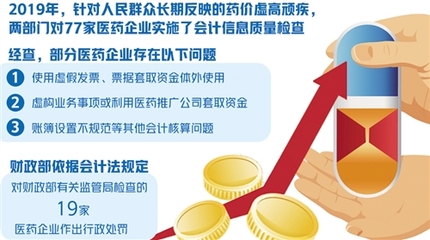 會(huì)計(jì)利劍出鞘，直指藥價(jià)虛高頑疾